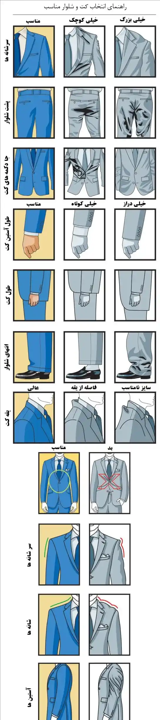 راهنمای خرید کت و شلوار